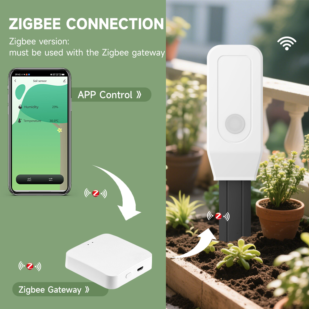 iHseno Tuya Zigbee Smart Soil  - Smart Soil Sensor review and price
