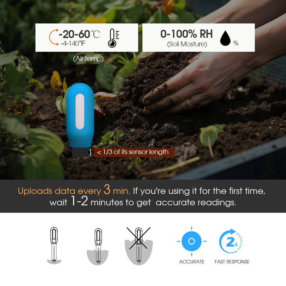 Smart Zigbee Soil Sensor for H - Smart Garden Is review and price