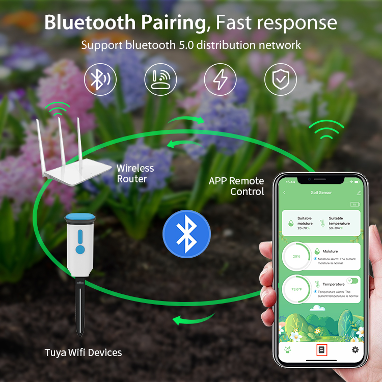 Tuya Smart Soil Moisture Senso - Smart Garden Is review and price