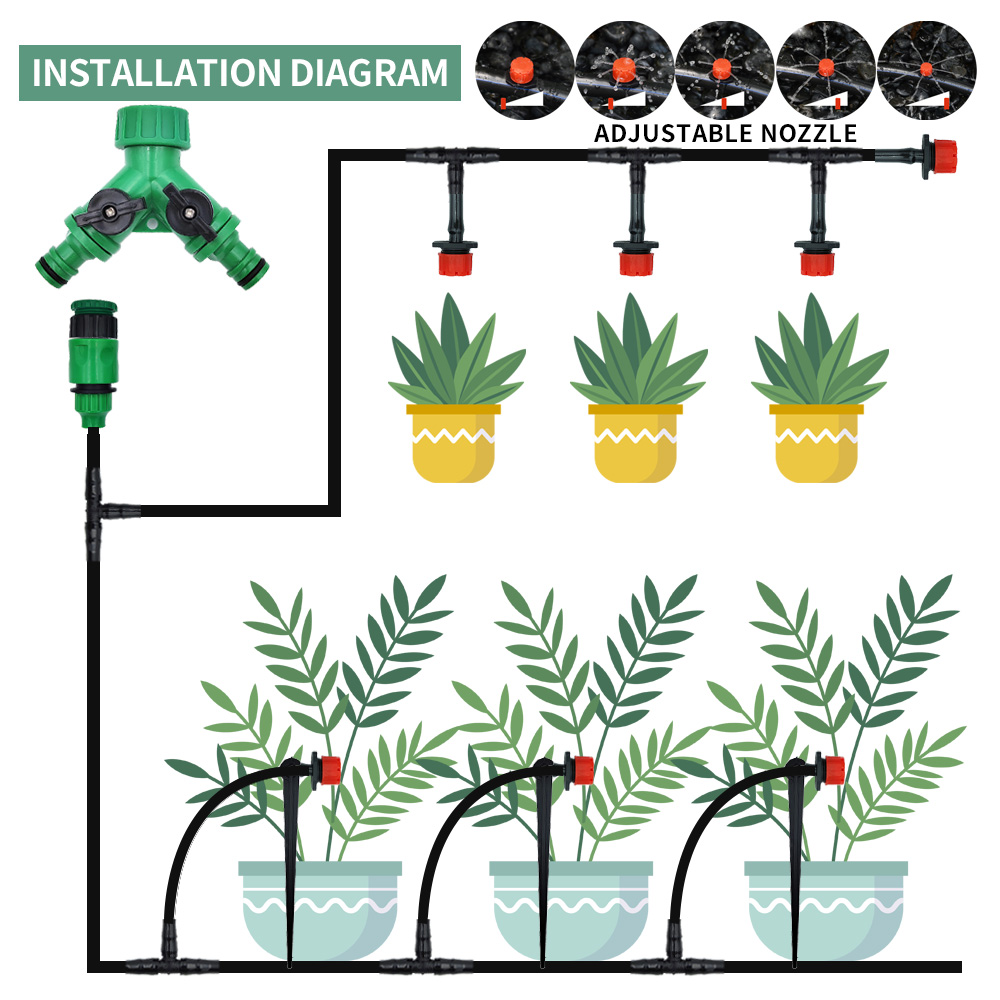 Greenhouse 15M-30M DIY Drip Ir - Smart Garden Monitor review and price