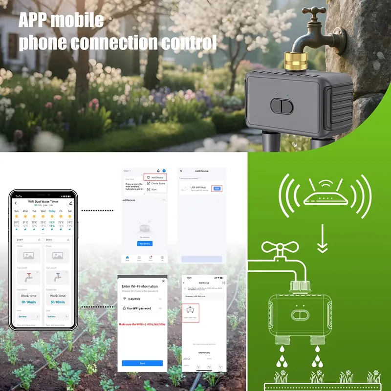 WAP01 WiFi APP Control Dual Ho - Smart Garden Is review and price