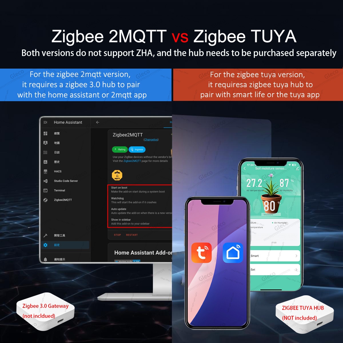 Zigbee Soil Moisture Sensor Me - Smart Soil Sensor review and price