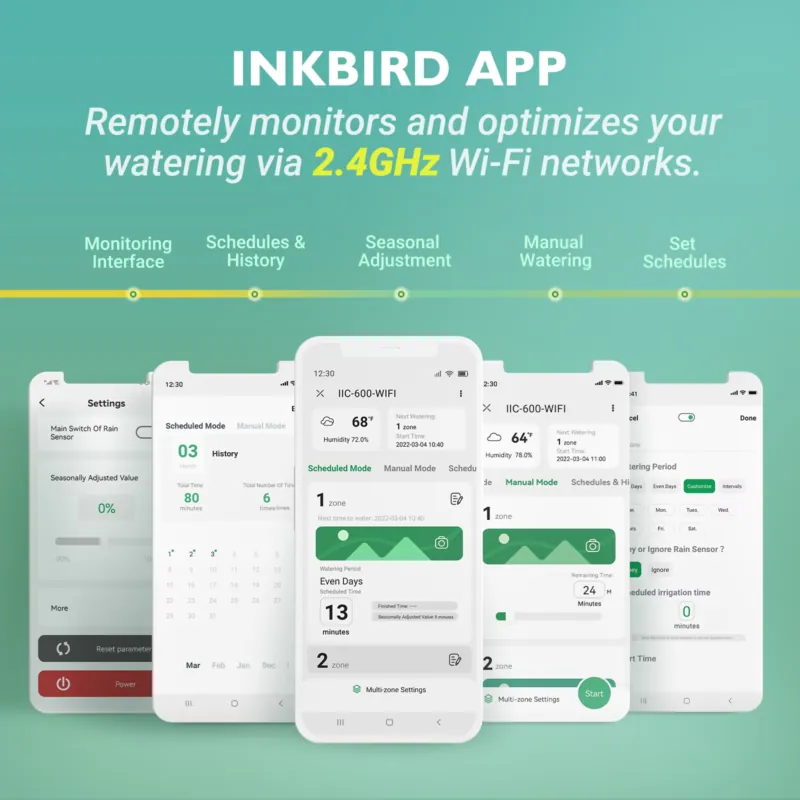 Inkbird IIC-600-WIFI 6-Zone Sm - Smart Garden Is review and price