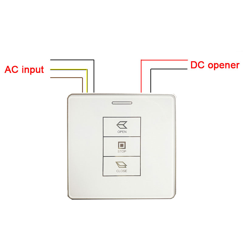 DC 600 or 700 or 800mm SMART L - Automated Greenhouse Vent review and price
